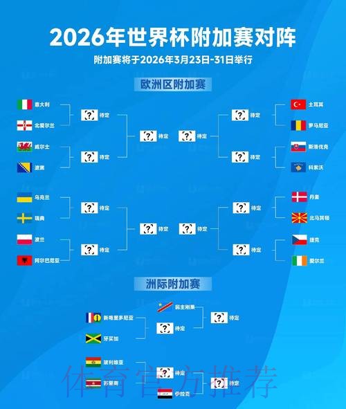 2026世界杯盘口教程热门