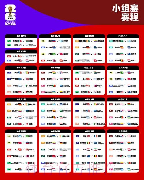 2026世界杯盘口教程热门