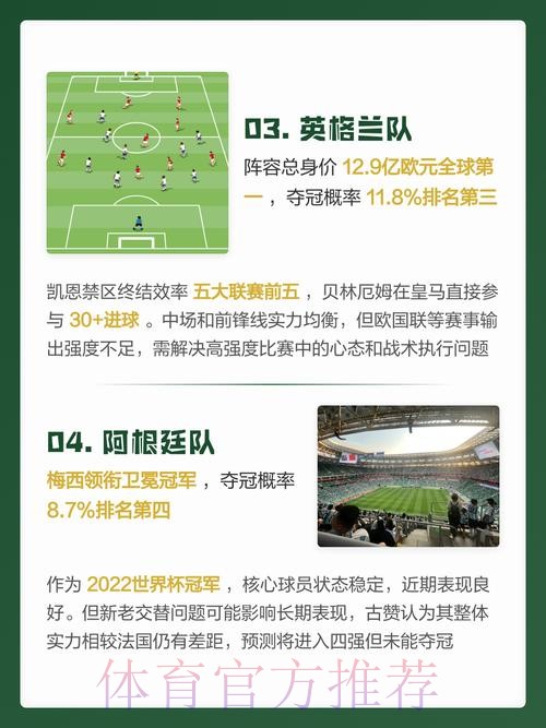 2026世界杯预测稳定最新网址